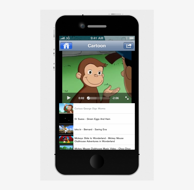 Youtube Playlists Are Grouped Videos Usually Related - Iphone, transparent png download