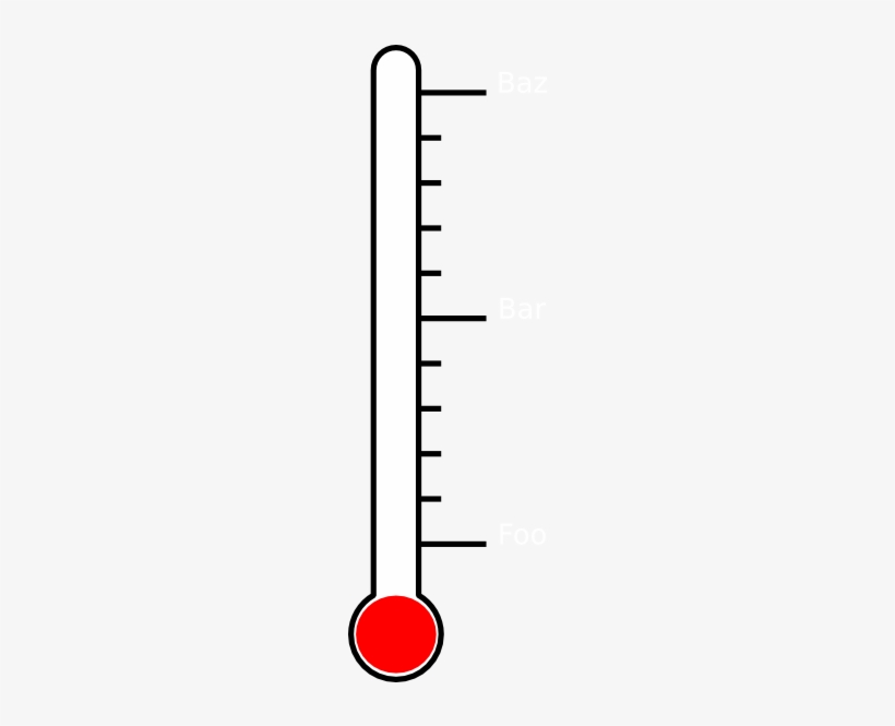 Small Blank Thermometer Png PNG Image Transparent PNG Free Download