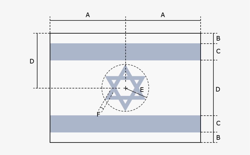 Construction Sheet - - Flag Construction Sheet, transparent png download