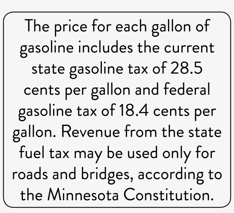 Gas Tax Image - Number, transparent png download