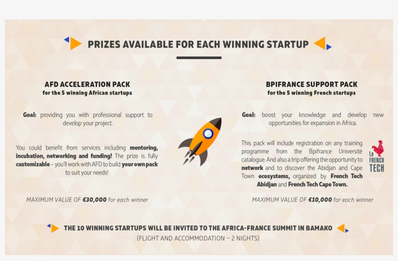 French Tech, transparent png download