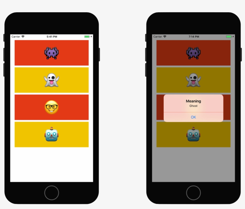 Your Final Deliverable - Iphone, transparent png download