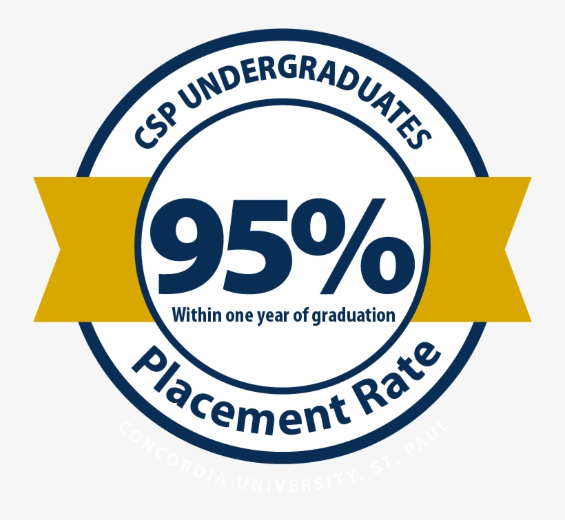 95% Placement Rate Badge - International Red Cross Society, transparent png download