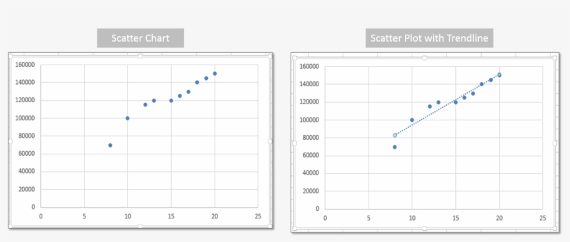 Save Excel Graph As Png Image Download - Number, transparent png download