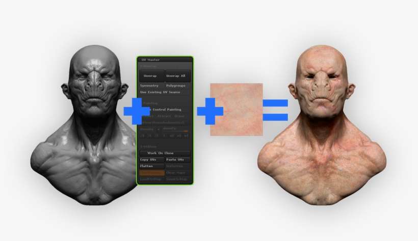 Pablo Munoz Gomez Created A Guide To Show Users, How - Workflow, transparent png download