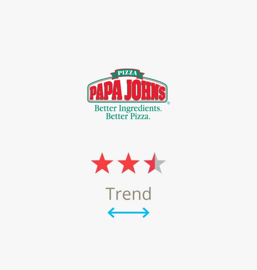 Ancatt Papa John Adjustable Snapback Cap Baseball Hats, transparent png download