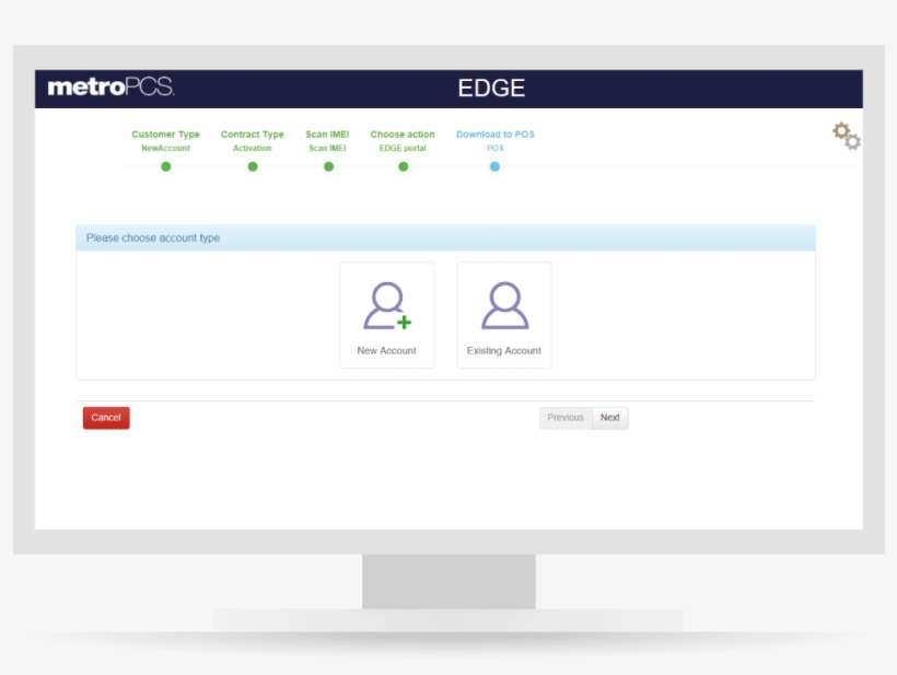 Business Rules And Compensation Models Set Up By Metropcs, - Point Of Sale, transparent png download
