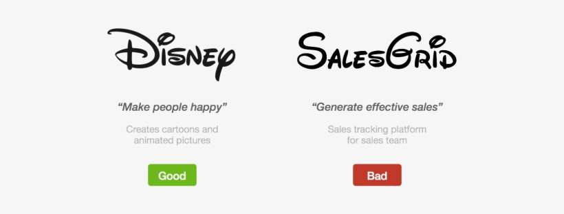 The Styling Of The Disney Logo Is Appropriate For A - ออกแบบ โลโก้ ตัว อักษร, transparent png download