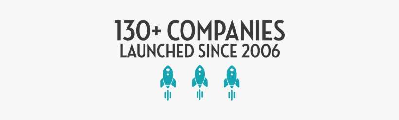 120 Companies Launched Since - Departures Magazine, transparent png download