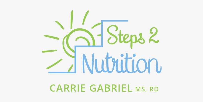 Steps 2 Nutrition - Nutrition, transparent png download