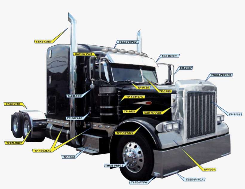 Trailer Truck, transparent png download