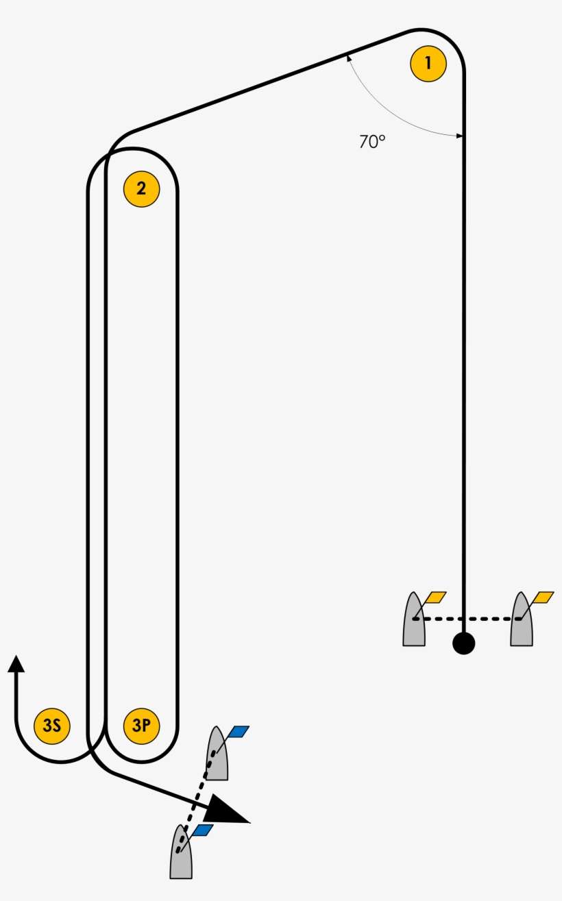 70 Degree Trapezoid Outer Course 2008 Sailing Olympics - Olympic Laser Radial Course, transparent png download