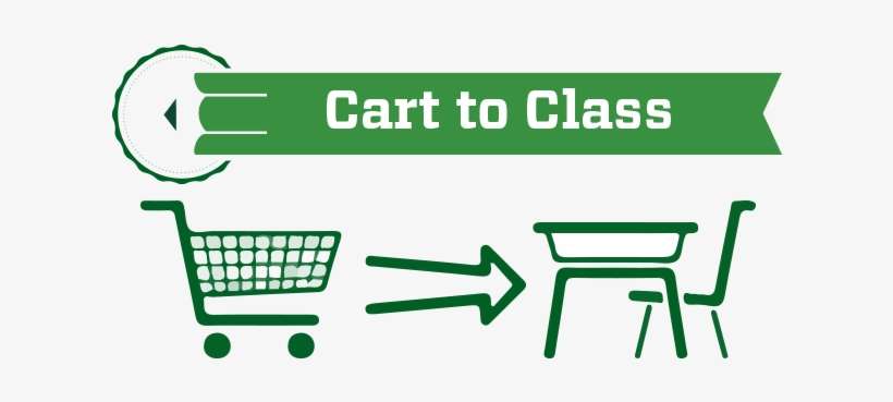 Lowes Food Cart To Class, transparent png download