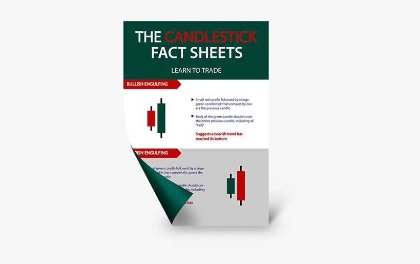 The Candlestick Fact Sheet 1 - Fact Sheet, transparent png download