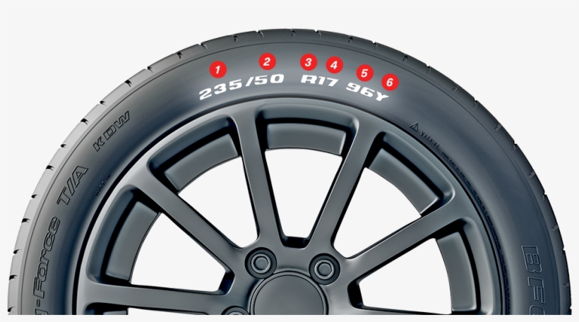 Tire - Bfgoodrich 51187 Advantage Ta Sport - 185/65r15, transparent png download
