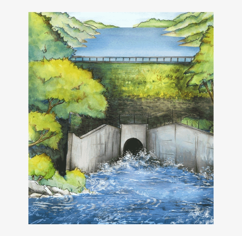 Drainage Basin, transparent png download