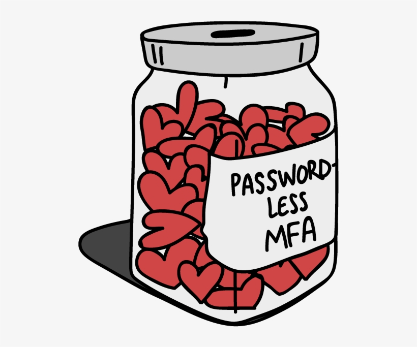 93% Of People Who Try Trusona's Passwordless Mfa For - Email, transparent png download
