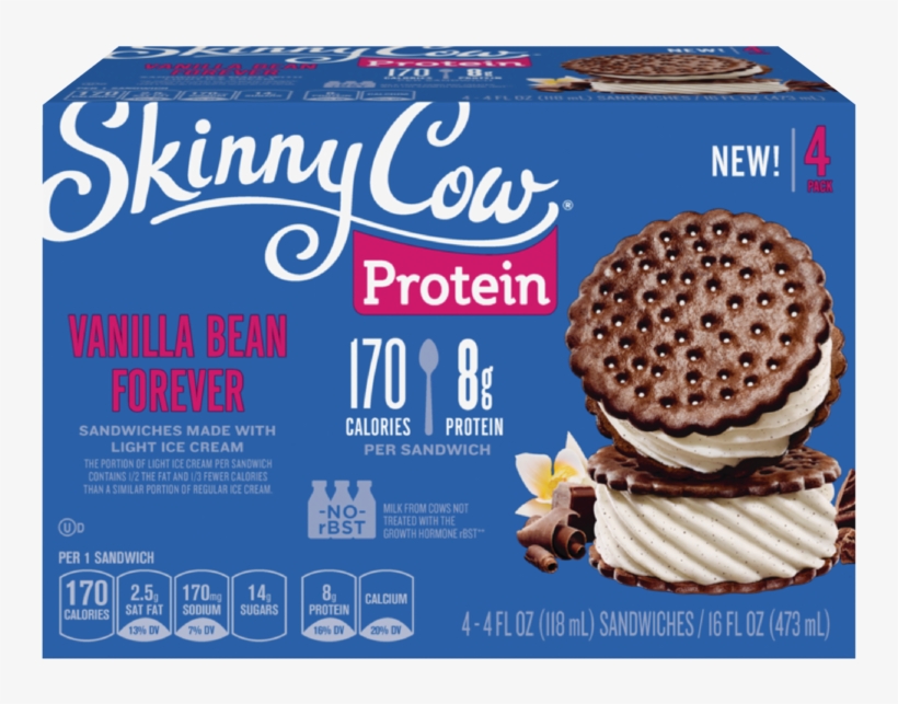 Back To Sandwiches Vanilla Bean Forever - Skinny Cow Ice Cream Sandwiches, Vanilla, 6 Ct (frozen), transparent png download