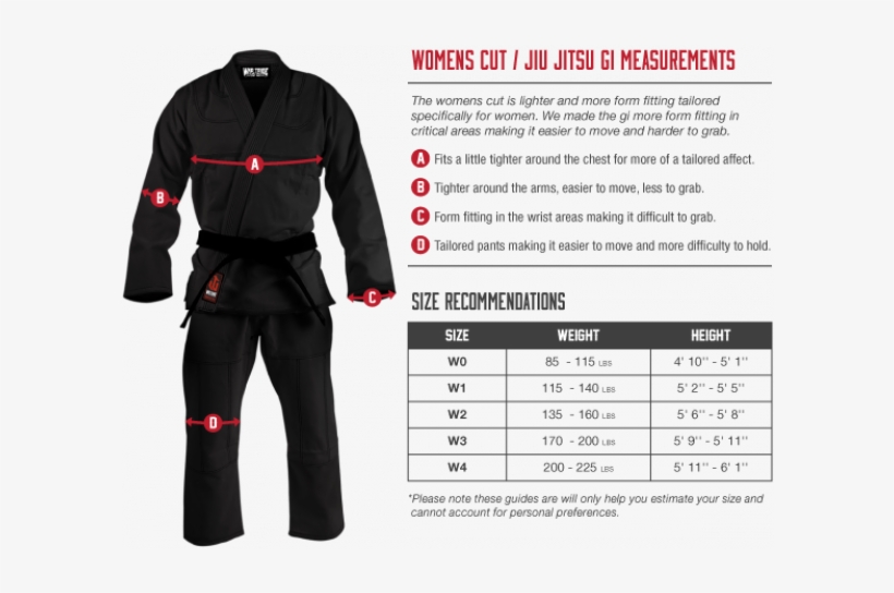 War Tribe - Hydrogen Gi - Blue, transparent png download