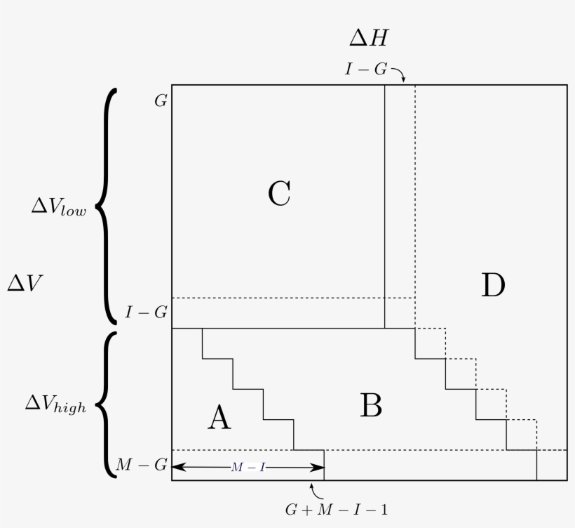 51, 7 January 2013 - Diagram, transparent png download