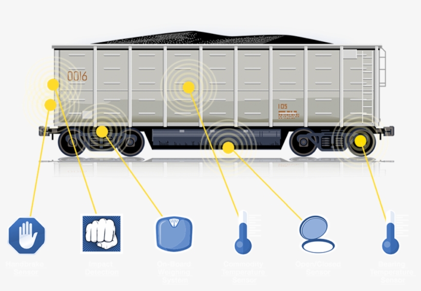 Train, transparent png download