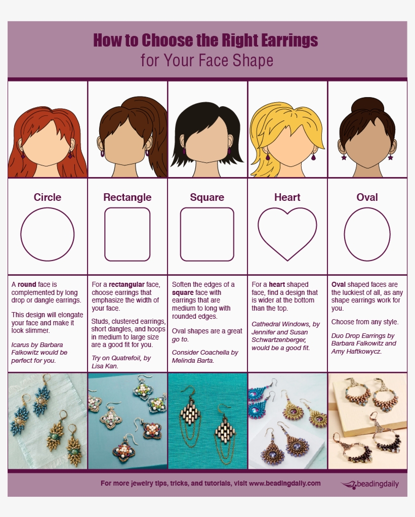 Learn How To Choose The Right Shape Earrings For Your - Choose The Right Earrings, transparent png download
