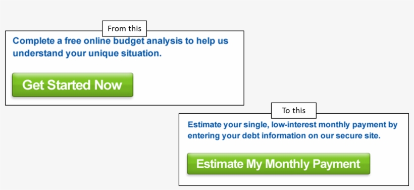Call To Action Example - Call To Action, transparent png download