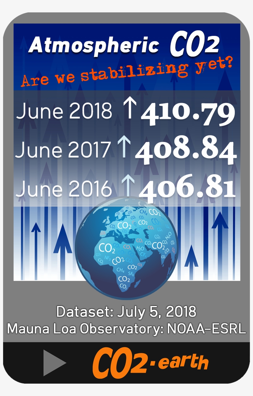Download 4 Mb - Atmosphere Of Earth, transparent png download