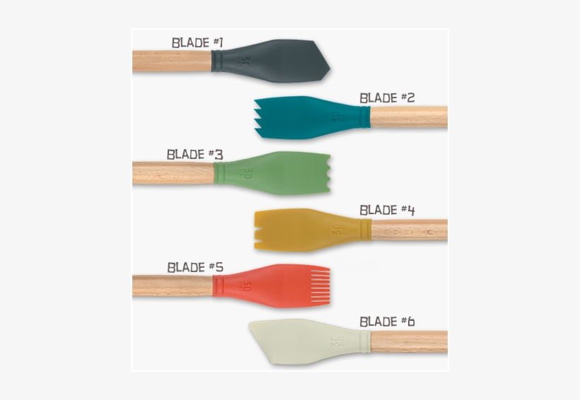 Princeton Catalyst Blades Detail - Paint Brush, transparent png download