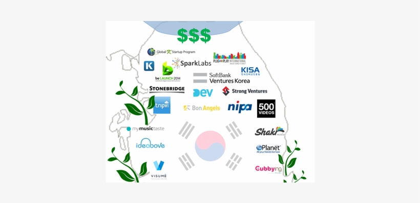 Startup Company, transparent png download