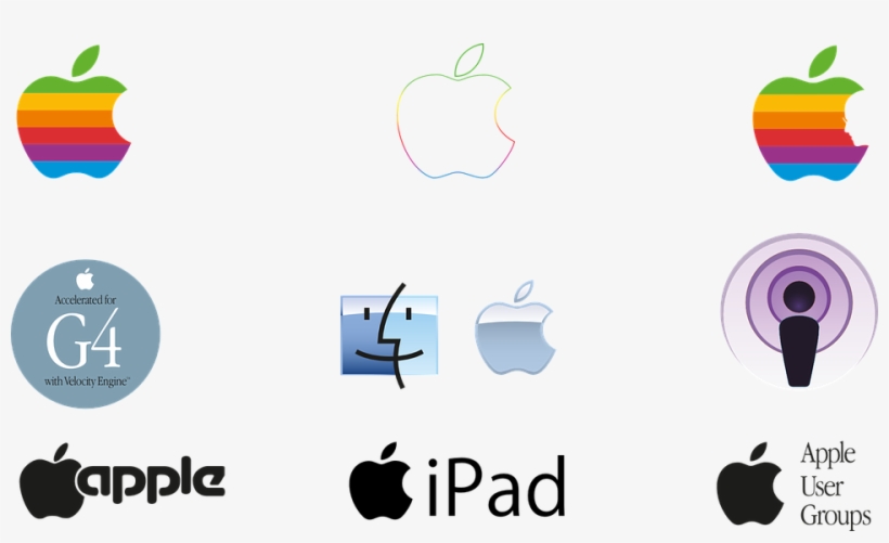 Lets Talk About Apple And Revenue - Apple, transparent png download