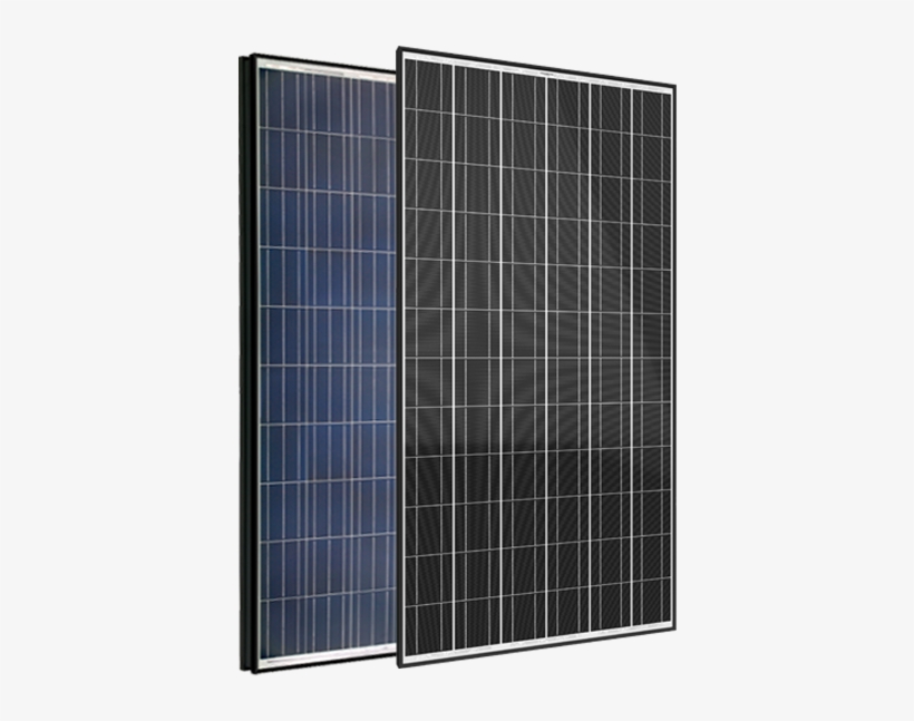 Discontinued Products - Gadget, transparent png download