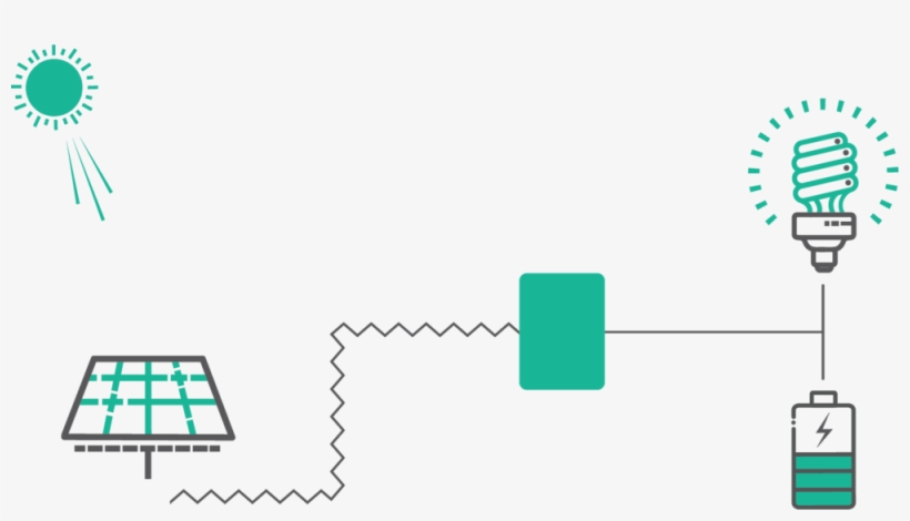 Solar Panels Are Made With Mostly Silicon, And Are - Portable Network Graphics, transparent png download