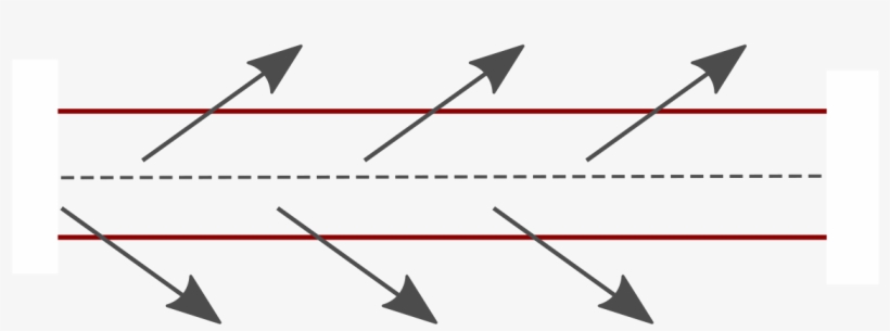 Cladding Light Stripper - Plot, transparent png download