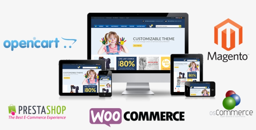 E-commerce Website Designing By Shubh Business Solution - E Commerce Website Png, transparent png download
