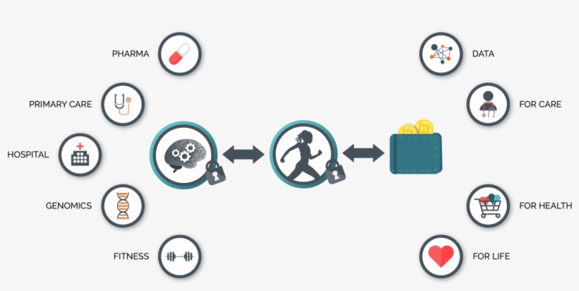 Blockchain, transparent png download