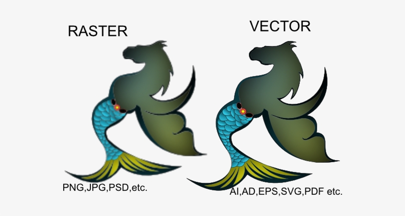 Your Inferior Copy May Not Be Suitable For Printing - Graphics, transparent png download
