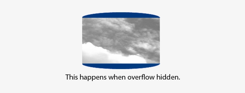 Happens - Cumulus, transparent png download