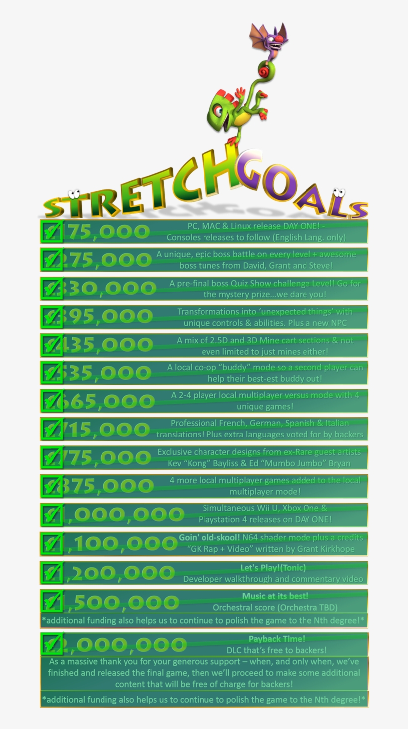 Stretch Goals - Yooka Laylee Tonics, transparent png download