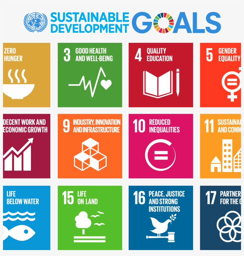 E Sustainable Development Goals - World's Largest Lesson 2016, transparent png download