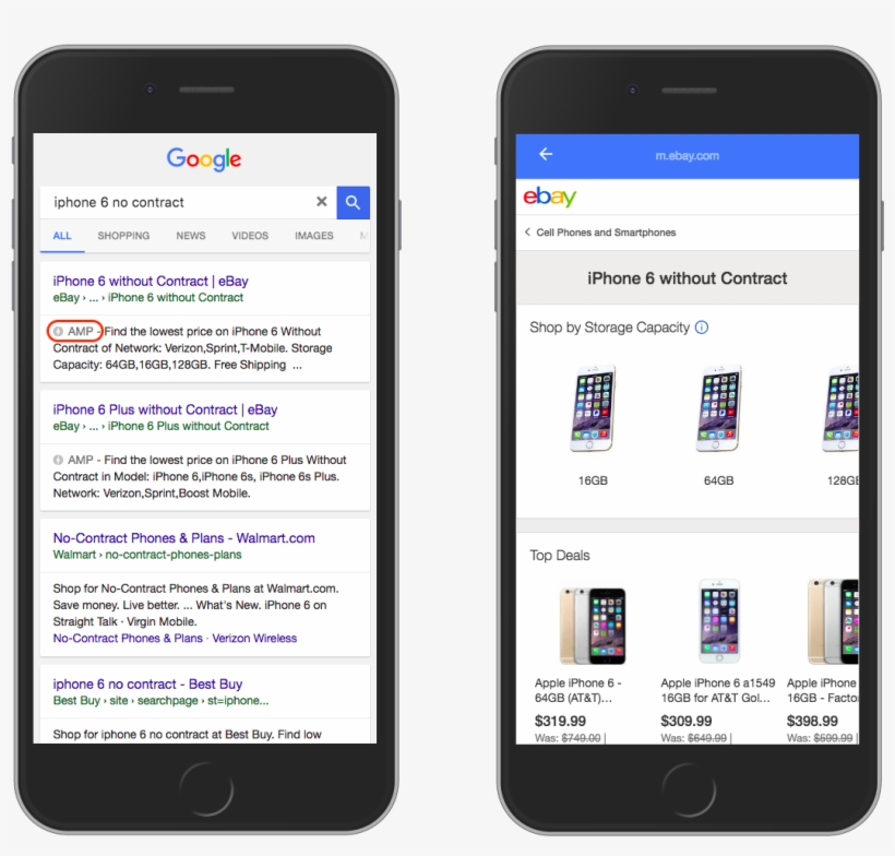 Ebay Amp Product Browse Page - Browser On Phone Screen, transparent png download