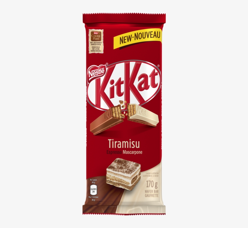 Alt Text Placeholder - Kit Kat Flavours Canada, transparent png download