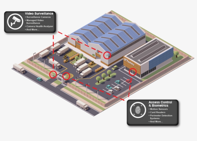 Vigilant Industrial Building 1-01 - Building, transparent png download