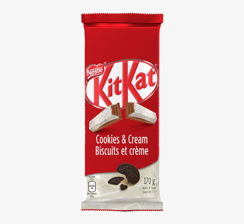 Alt Text Placeholder - Kit Kat 2 Ways, transparent png download