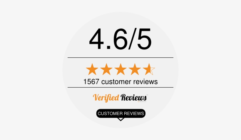 Prevnext - Verified Reviews, transparent png download