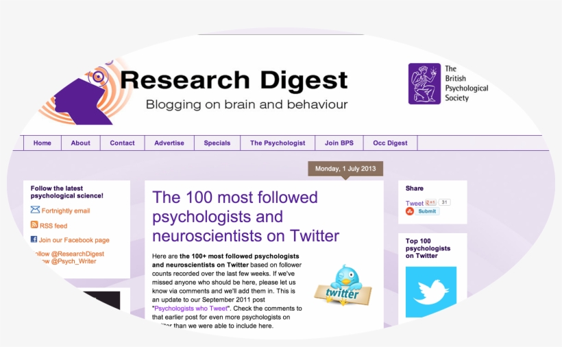 Top 100 Twitter Psychologists - Circle, transparent png download