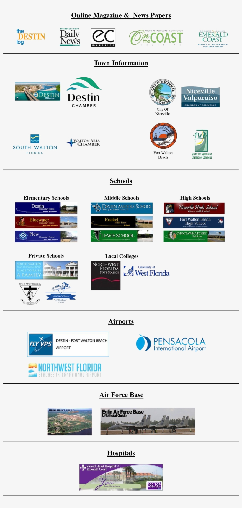 Community Guides - Pensacola International Airport, transparent png download