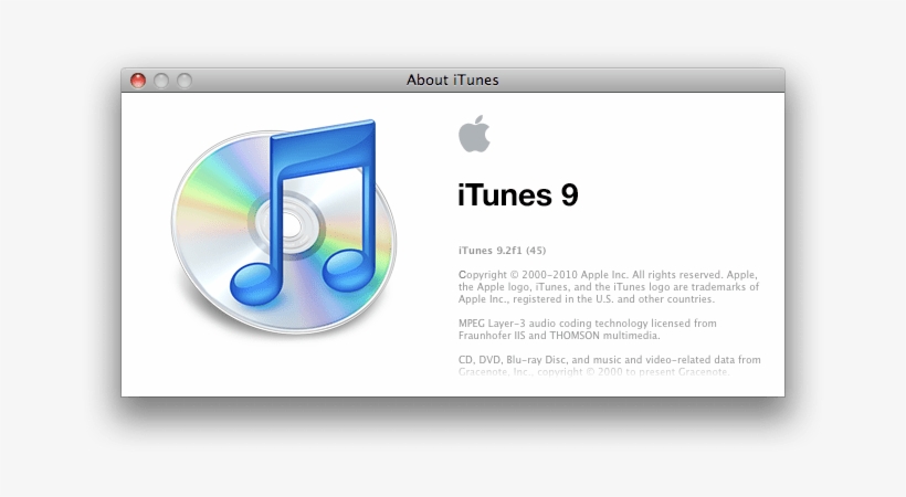 Till Then, This Beta Version Of Itunes - Do Or Die Picture This Vinyl Record, transparent png download