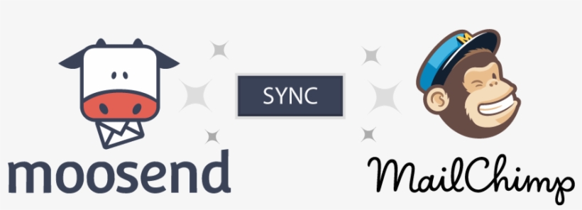 Migrate The Data From Your Mailchimp Account Directly - Moosend, transparent png download
