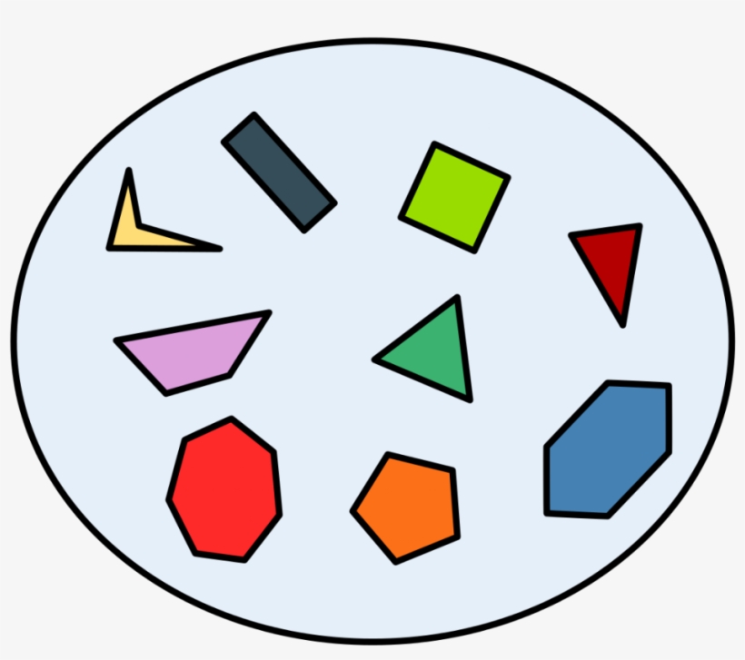 Diagrams How To Find The Union Of A Venn Diagram Act - Imagem De Conjuntos, transparent png download